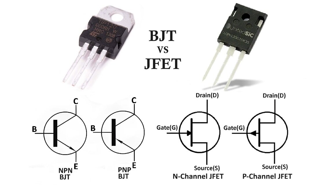 Difference Between BJT and JFET