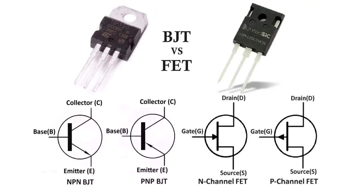 Difference Between BJT and FET